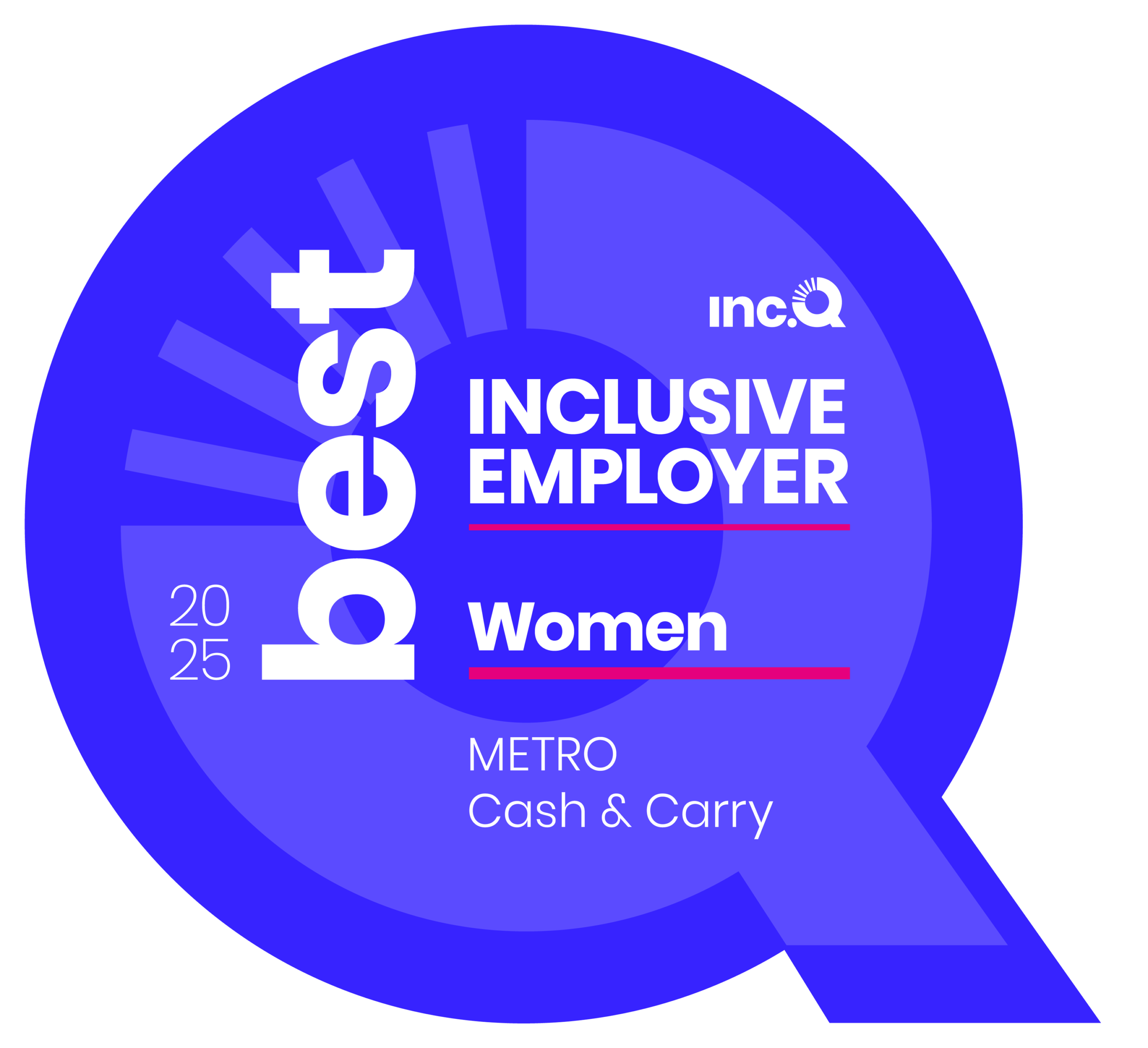IncQ BEST Inclusive Employer Awards